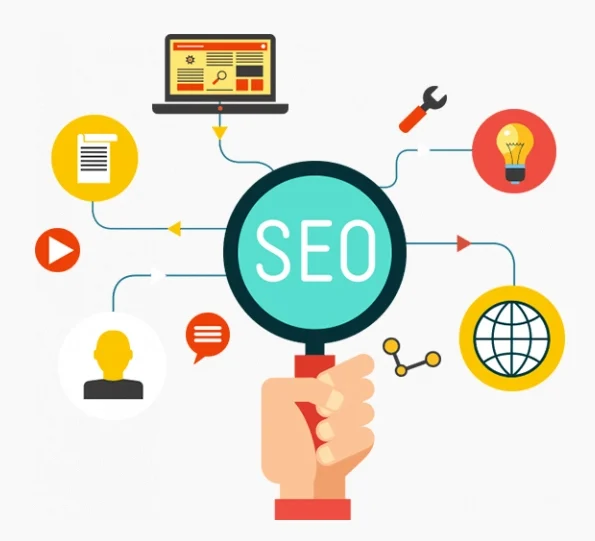 marketingdigitalmarketing marketingdigitalmarketing